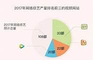 适合80后小本创业项目 未来发展趋势快看看 适合普通人的小本生意项目