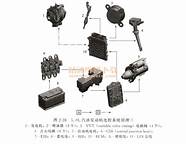 3.0t捷豹xj油耗怎么样？捷豹xj购车手册