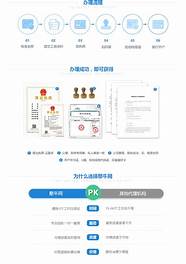 如何注册有限合伙公司(有限合伙企业去哪里注册) 如何注册有限合伙公司(有限合伙企业去哪里注册)