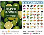 年轻人流行“抗糖” 我劝你一个字都别信