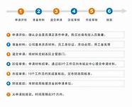 广州市创业带动就业补贴申请(广州市创业带动就业社保补贴申请流程)