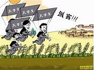 国家创业扶持政策与扶持