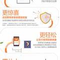 创业做什么最挣钱不容易亏本(做什么生意容易亏本)