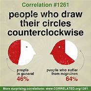 中国石油大学 前三名实至名归 第四名会是谁呢 中国石油大学 前三名实至名归 第四名会是谁呢