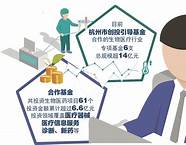创业投资引导基金与创业投资