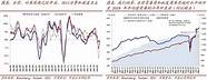 “抠”到极致、市值270亿的春秋航空是如何控制成本的 所有企业都深有同感