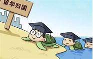 海归的留学生(海归50人)