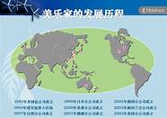 美乐家日用品零投诉(2017 315 美乐家)