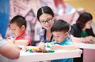 有什么适合年轻人创业的项目(你认为适合大学生的创业项目有哪些?)