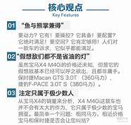 买宝马x4怎么样(宝马x4怎么样)