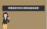 河北传媒学院怎么样 附排名简介校友评价