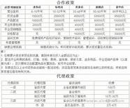 梵洁诗是正规化妆品牌吗(梵洁诗是正规化妆品吗一般多少钱)