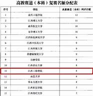 浙江省大学生创新创业大赛组委会(浙江省互联网+创新创业大赛获奖名单)