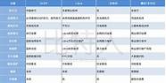 数字货币投资过程中的不良心态、炒币技巧 投资者如何规避风险