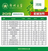 河南大学注册地变更为郑州(河南大学注册地址变更后如何发展)