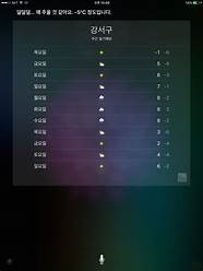 苹果ipad4参数配置(ipad4参数配置运行内存)