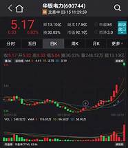 创业环保股吧与环保