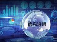 面对市场六大竞争点 2B发展六大问题的新认识