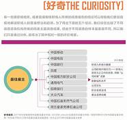 城市工作不好找 不如惠存试试这三个生意 未来大有前途