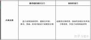 德盾超防撬安全门vs盼盼防盗门横向对比 你更青睐谁