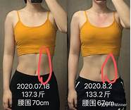 怎么样减肥与怎么样