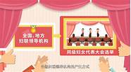 中华全国妇女联合会章程(中华全国妇女联合会和地方各级妇女)
