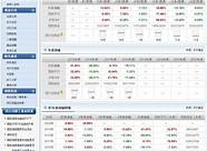 中邮信息产业混合基金(中邮债券一年期基金)
