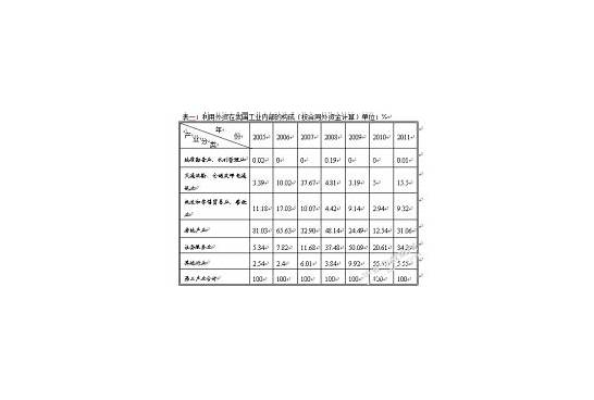 双创给产业的转型升级提供了新的动力新的方向(双创模式创新)