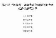 2017资阳新青年创业大赛项：我想开一家母婴甜品店。