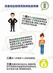 青年创业贷款(青年创业贷款难题)