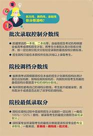 长春工业大学值得上吗2022 需要多少分录取 附分数线