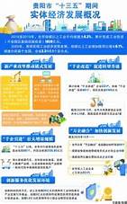 聚力突破 做大做强工业经济