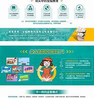 创业加盟好项目(未来加盟热门的创业行业)