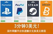 教你如何创业赚钱(如何挣钱创业)