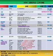 攀升兄弟电脑怎么样 感觉怎么样啊 靠不