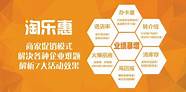 在家创业项目与在家