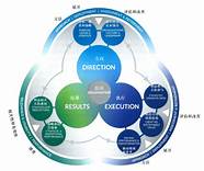 持续追求产品质量 通用13篇