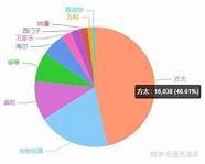 老板油烟机怎么样 老板抽油烟机特点介绍【详解】