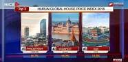 投资金边房地产 2020年柬埔寨利好加速 全球聚焦金边房地产