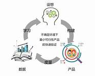最好的创业模式(自己创业的创业模式)