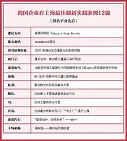 威海国际创新创业会议在哪里召开(威海创业大学网站)