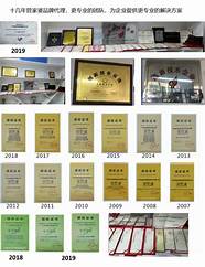 14288cσm管家婆(管家婆用法) 14288cσm管家婆(管家婆用法)