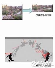 透明显示屏颜值虽高 颜值更像爸爸还是更像妈妈 透明显示屏颜值虽高 颜值更像爸爸还是更像妈妈