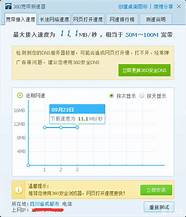 100m宽带实测只有10m 怎么回事