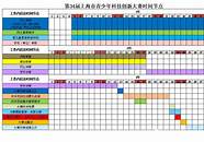 青少年科技创新申报书(青少年科技创新奖含金量)