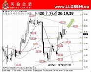 白银投资怎么样与白银