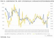 投资职业学校(最高获27亿元投资！这些职校迎来重大发展机遇！)
