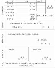 求职创业补贴申请理由与补贴