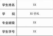 大学生创新创业论文 的一些流程