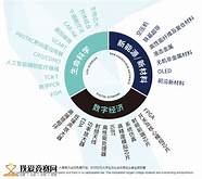 甘肃创新创业大赛比赛结果(“中国创翼”青年创业创新大赛)